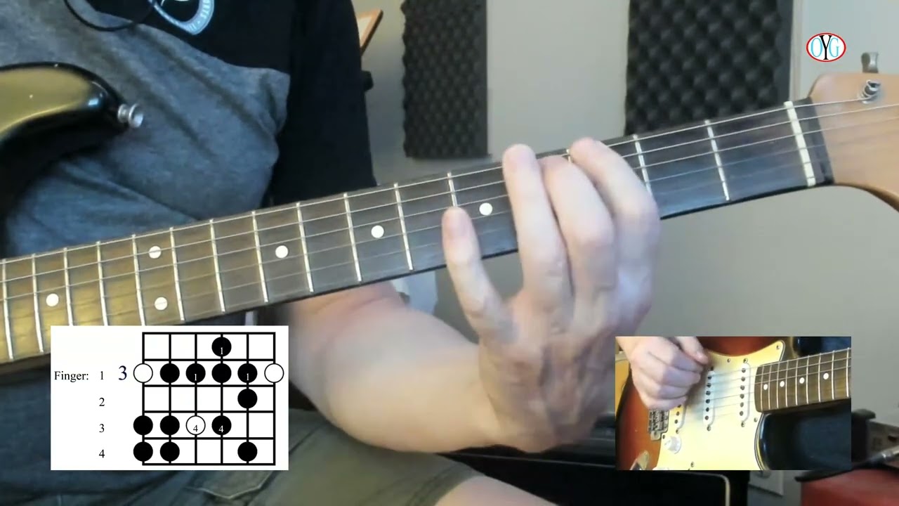 Scales: Aeolian Mode, Pt. 1: First Position