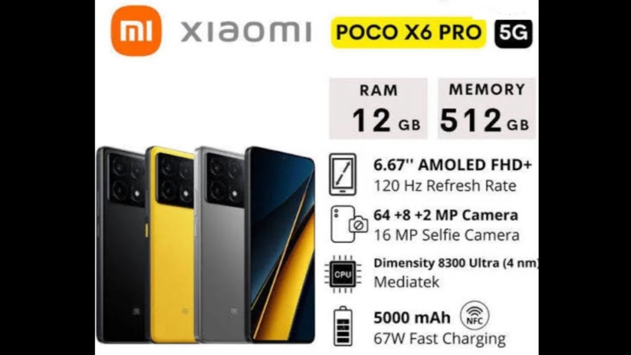 XIAOMI POCO X6 PRO 5G DISASSEMBLY AND ASSEMBLY