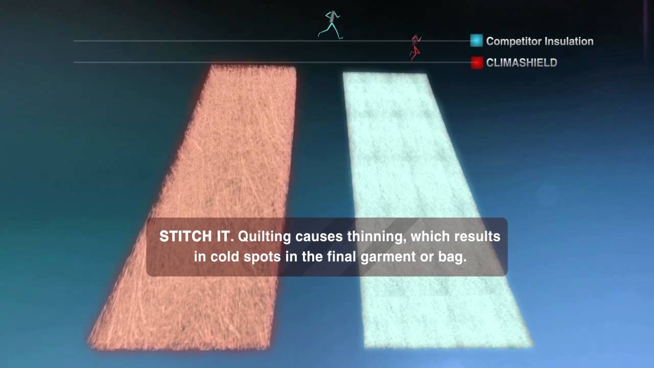 Climashield&reg; Durable Warmth
