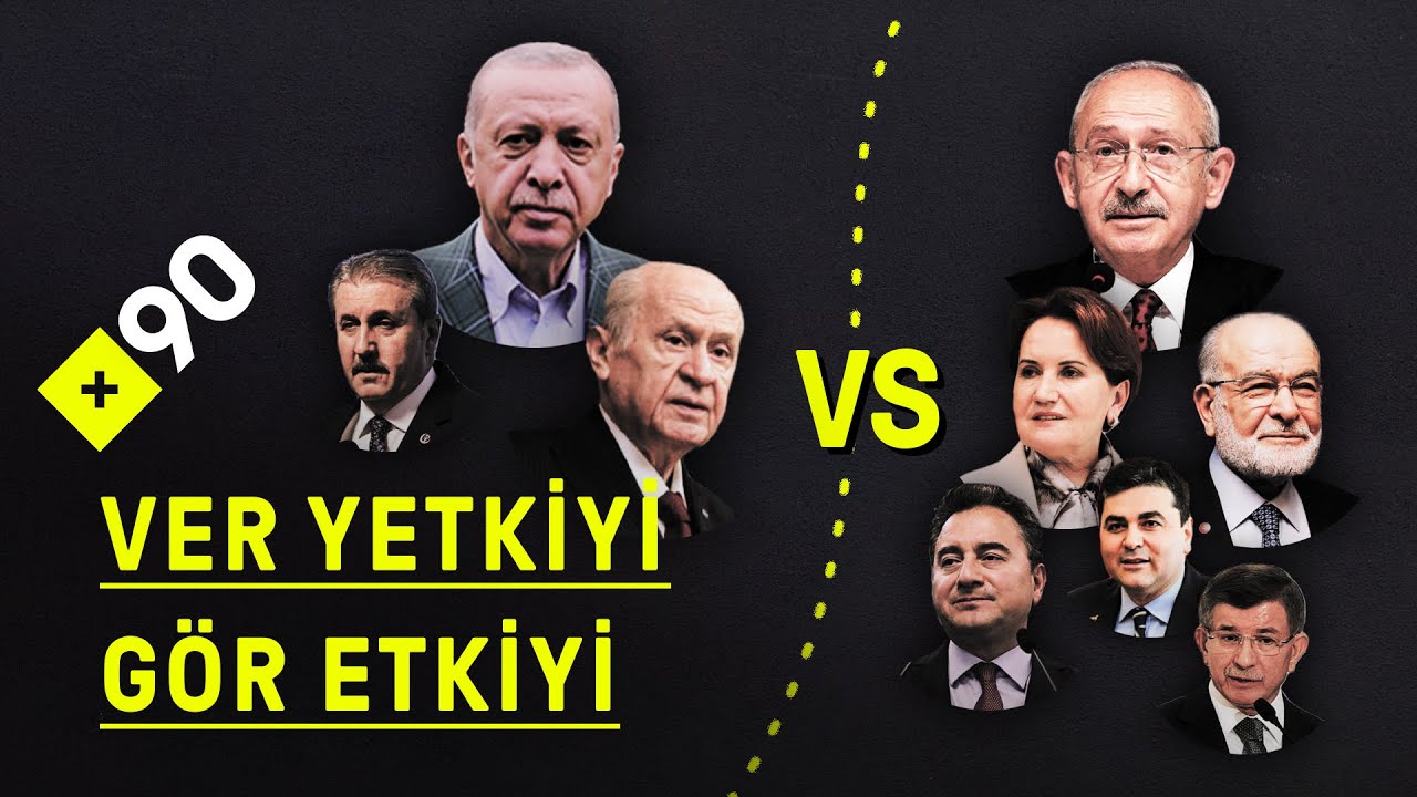 Büyüteç: Türk tipi başkanlık sisteminin karnesi | 