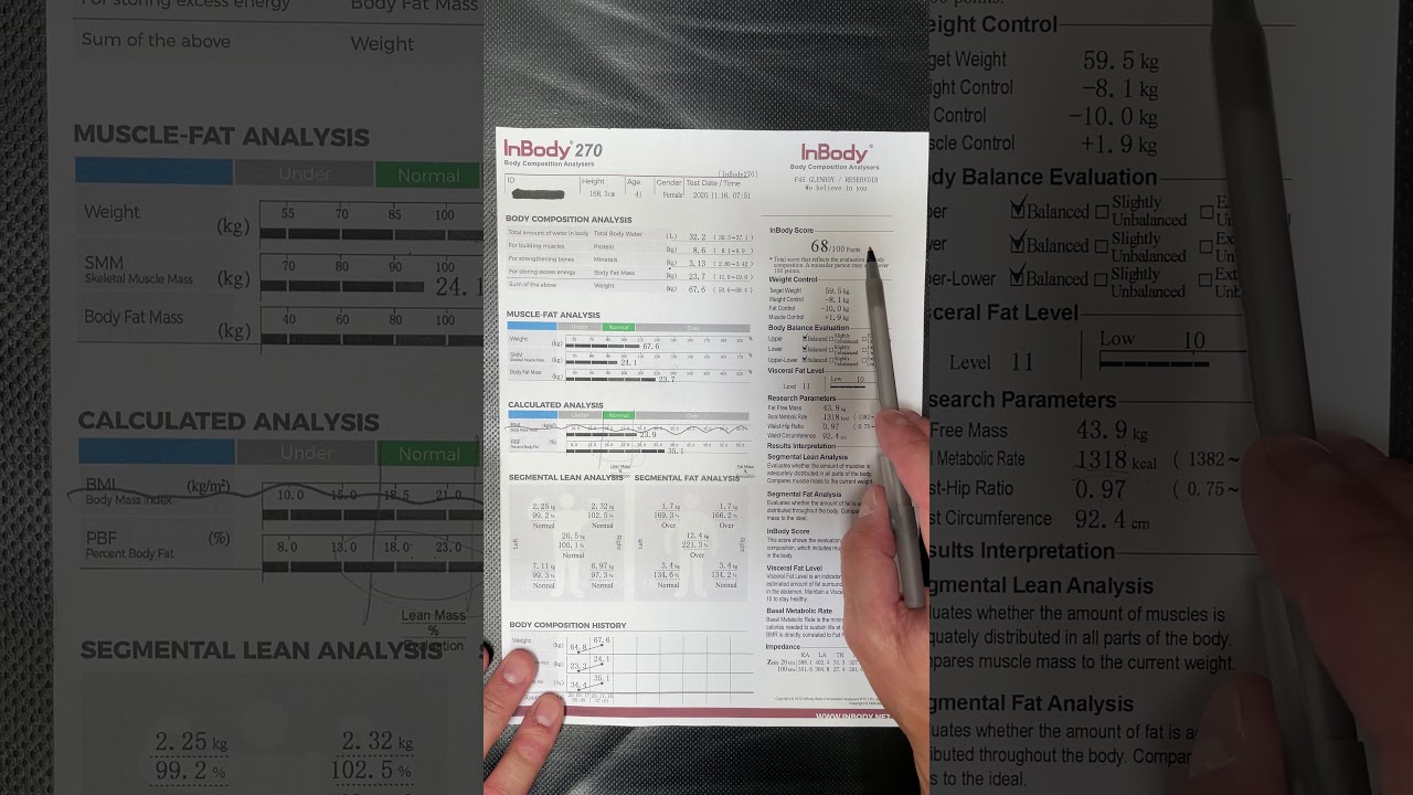 F45 Inbody270 Scan