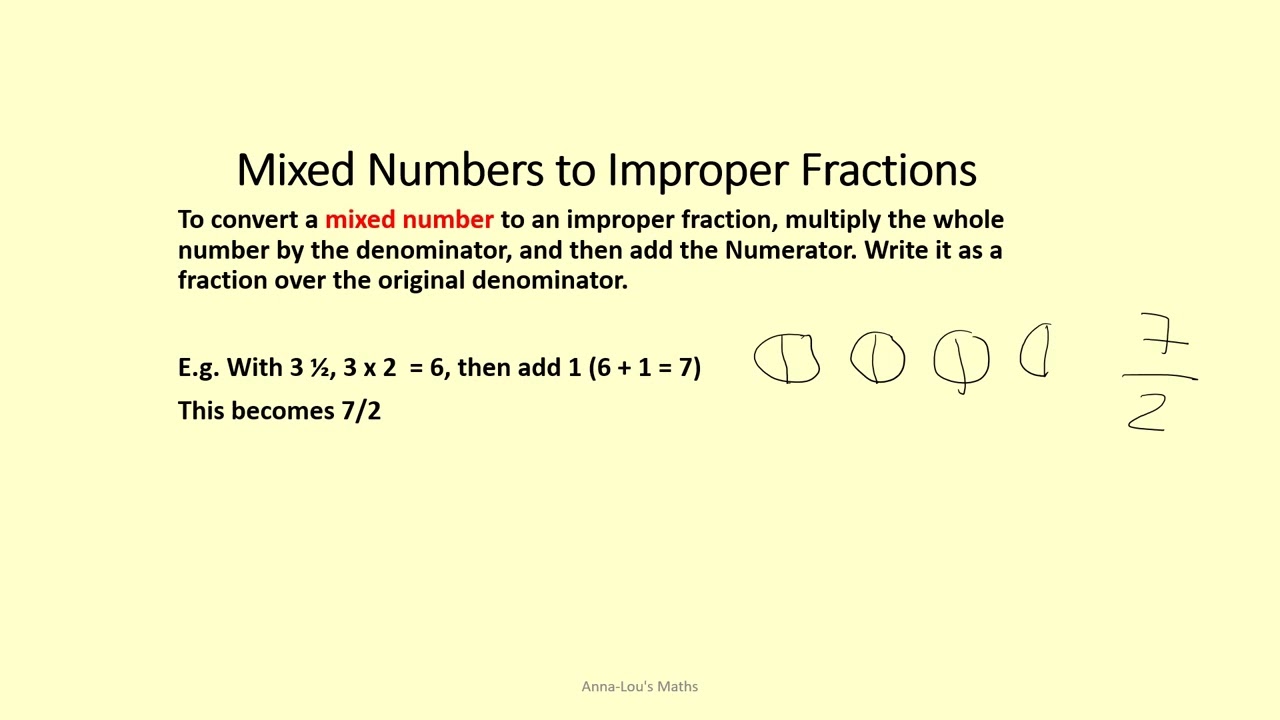 Improper Fractions and Mixed Numbers. Functional Skills Level 2 Maths - Edexcel