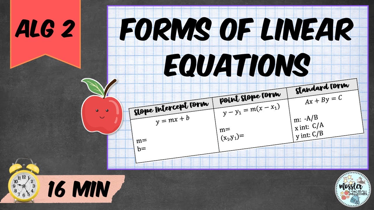 Forms of Linear Equations (Alg 2 Review)