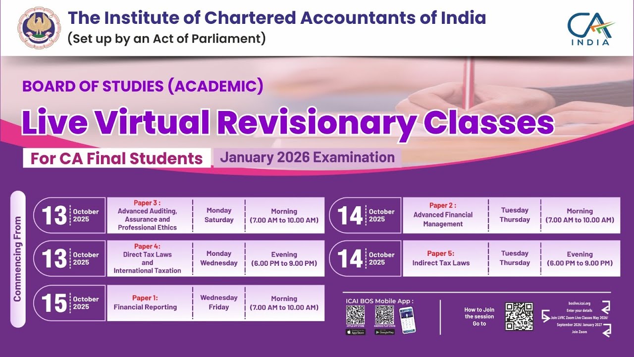 Final Paper 4: DTL & IT | Topic: Assessment of Various Entities | Session 2 | 16 Nov, 2025