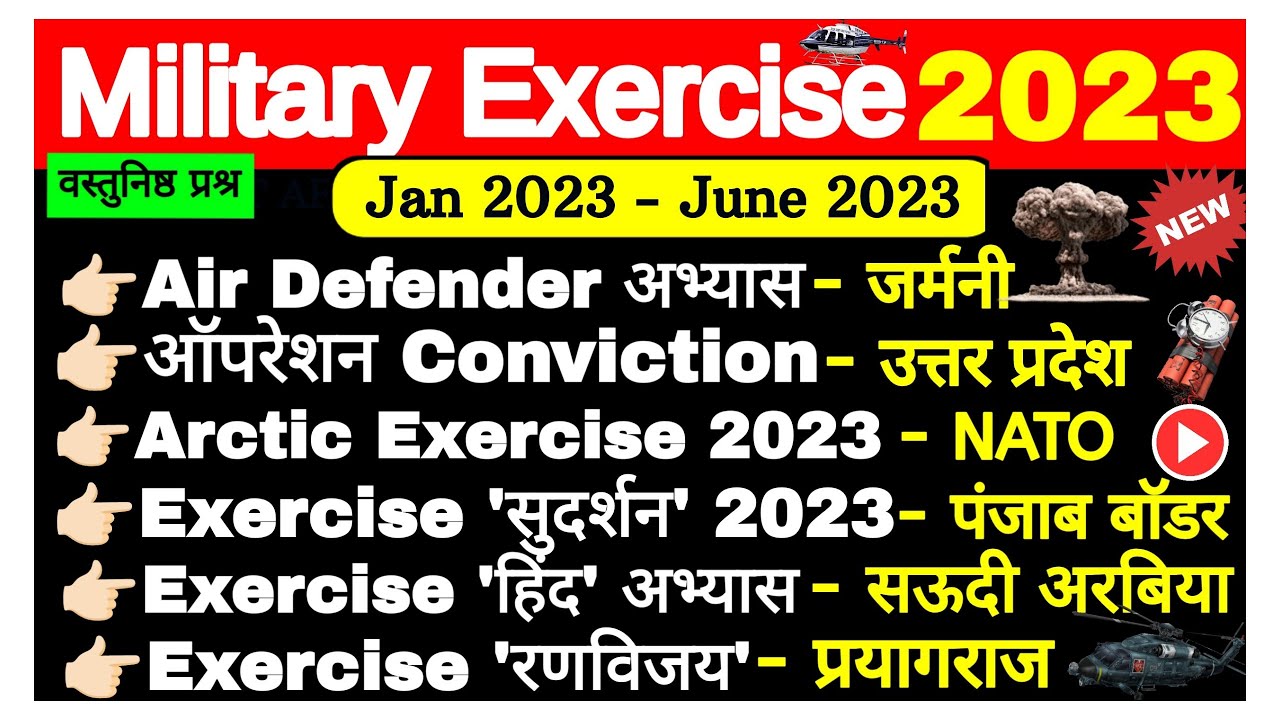 महत्वपूर्ण युद्ध अभ्यास 2023 | Military Exercise 2023 | युद्ध अभ्यास 2023 | Current Affairs 2023
