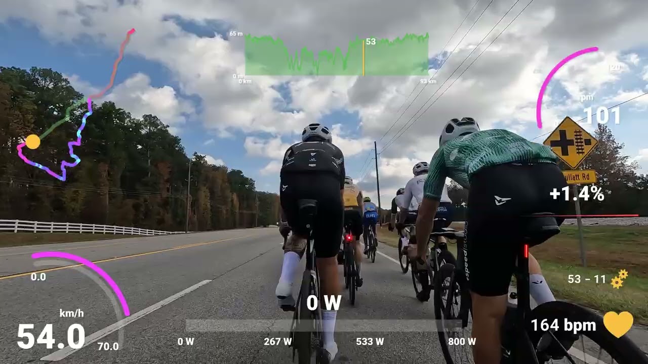 50+kph Group Ride in Atlanta: Airport Ride