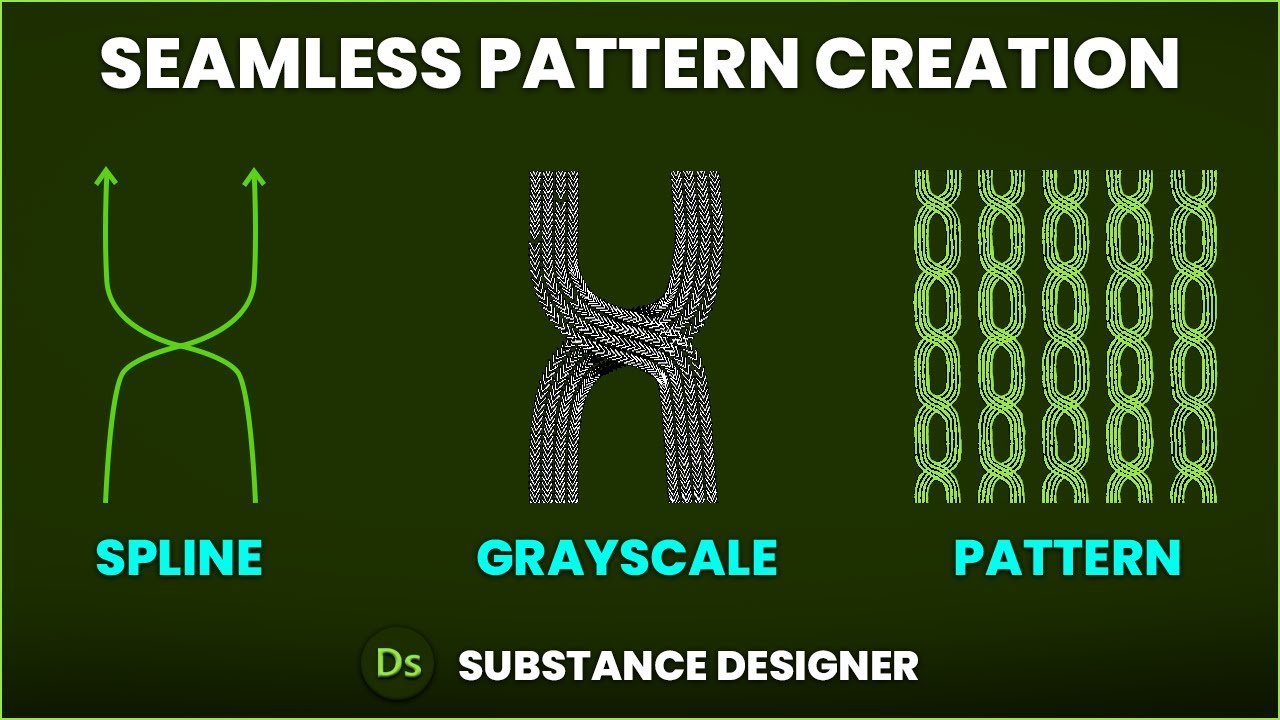 Mastering Seamless Pattern Creation in Substance Designer using Splines| New Feature Revealed!