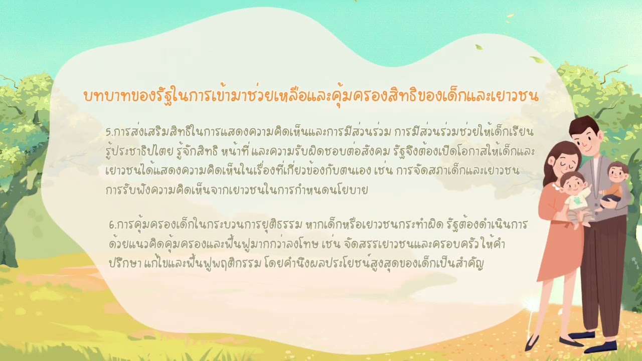 สิทธิของเด็กและเยาวชน