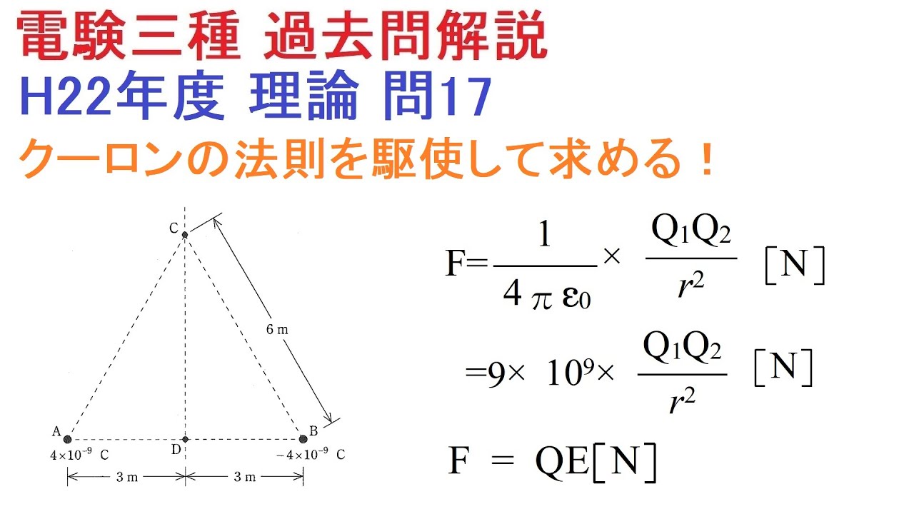 クーロンの法則フルコース！H22年度理論問17