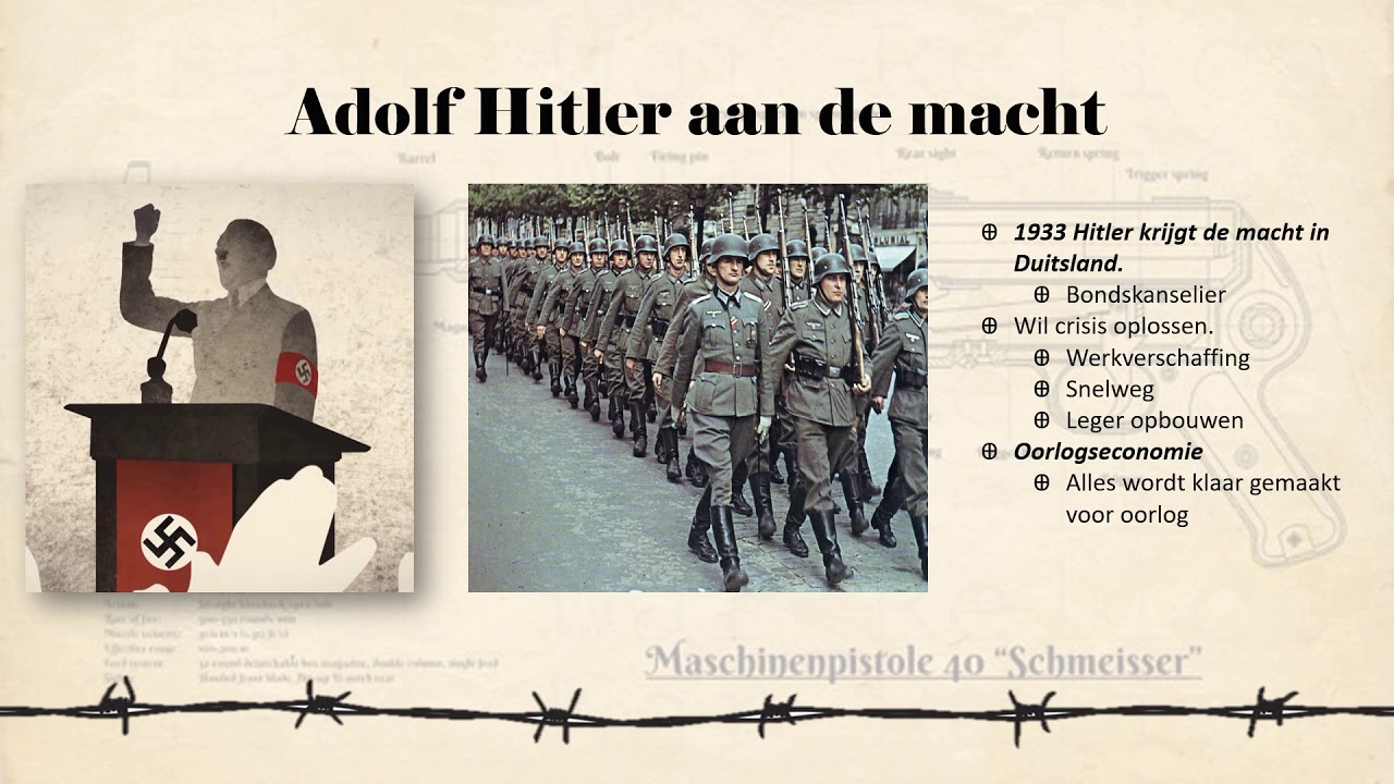 Interbellum: Aanloop Tweede Wereldoorlog