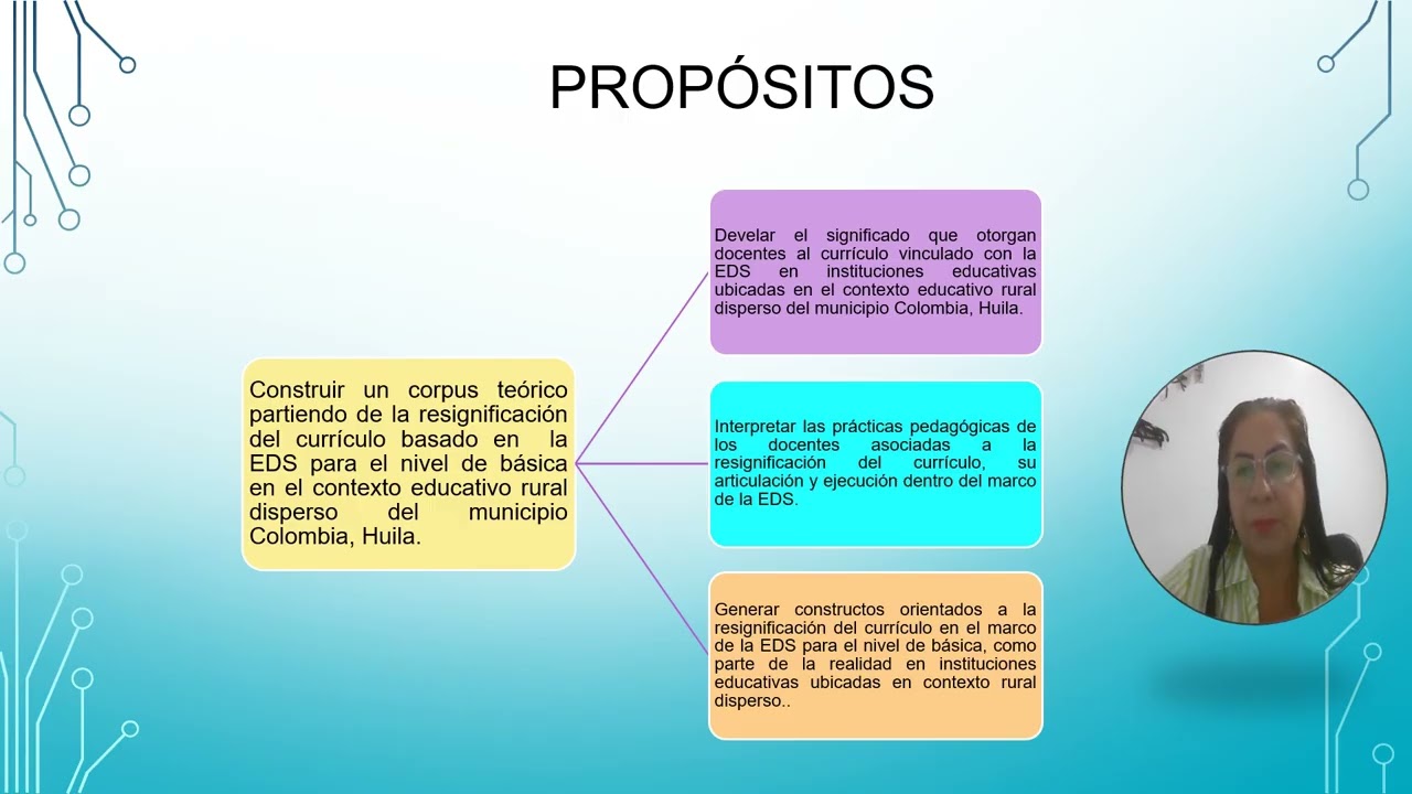 Ruta Metodológica Resignificación del currículo para la educación básica en el contexto educativo ru