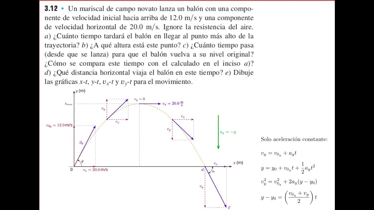 Lanzamiento de Balón | Projectile Motion  and Physics Graphs | Problema 3.12 Sears y Zemansky