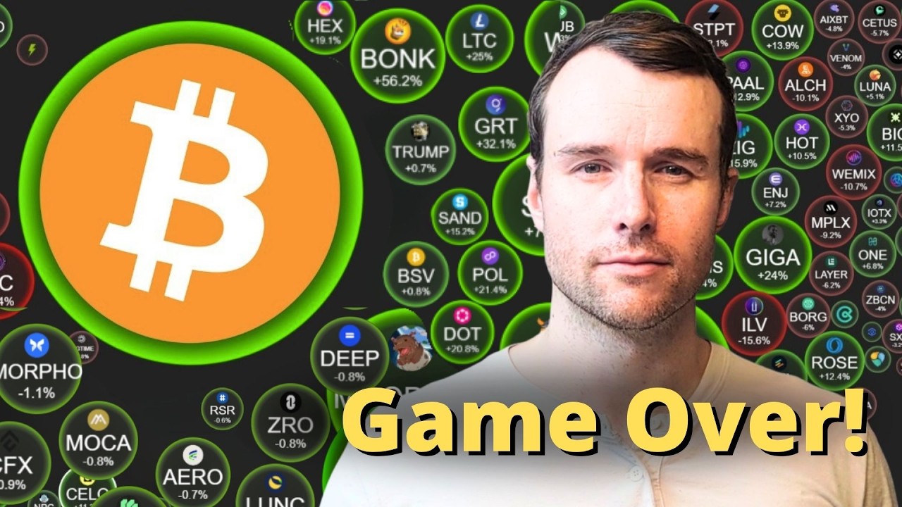 💀 No More Growth For Bitcoin