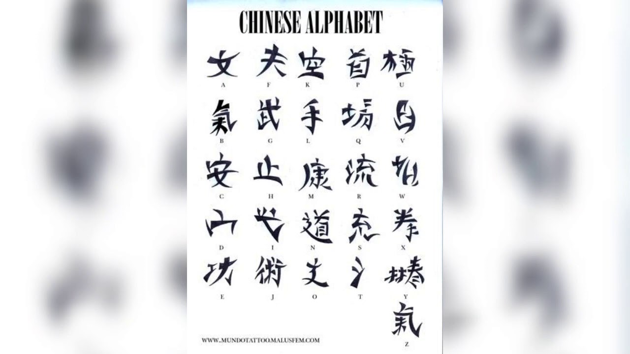 Alphabet Tattoo Design