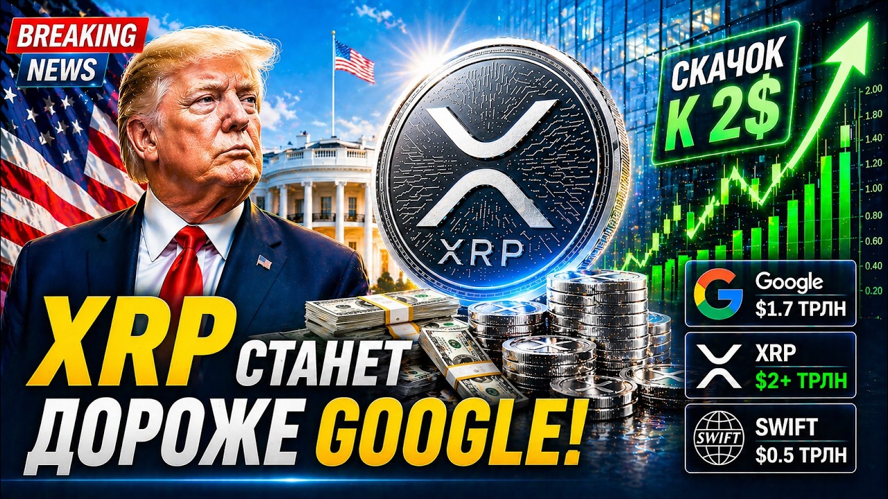 XRP СТАНЕТ ДОРОЖЕ GOOGLE! | RIPPLE ЗАМЕНЯЕТ SWIFT | РЕЗКИЙ СКАЧОК К 2$!