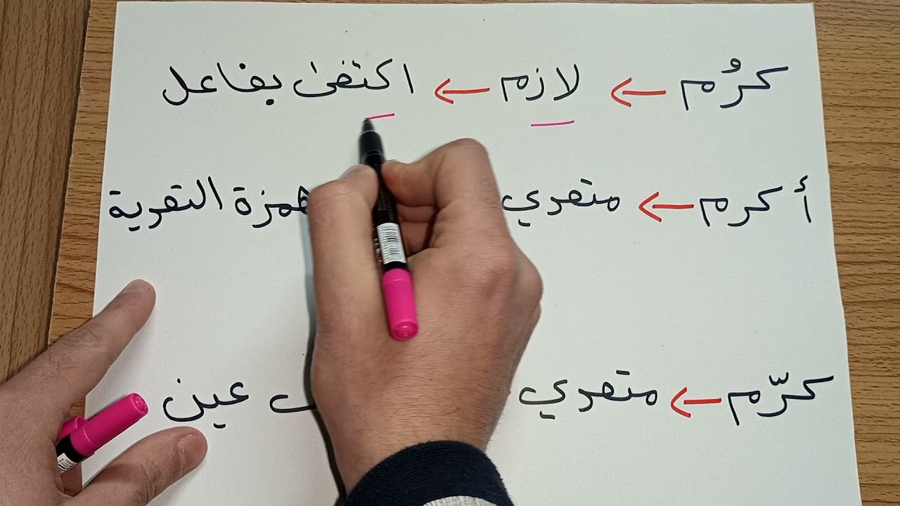 حل تمارين التعدي واللزوم للصف الرابع الإعدادي