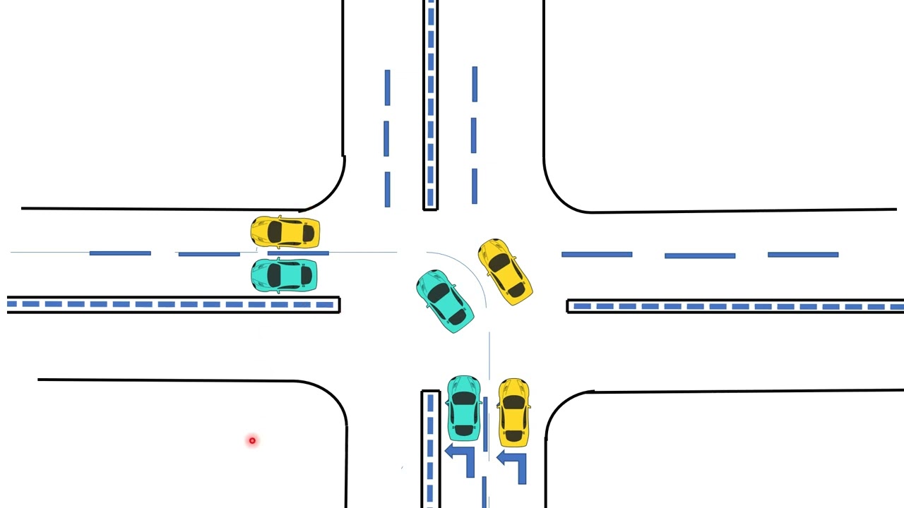 التجاوز 1