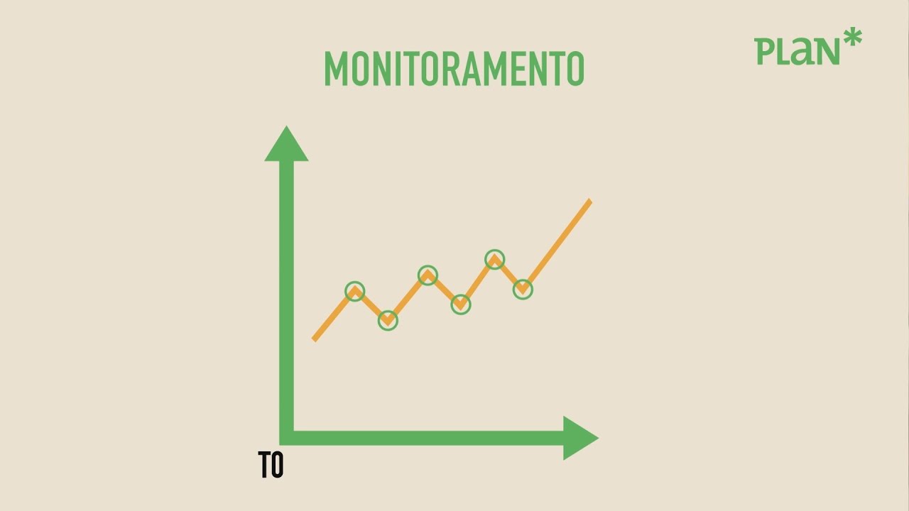 Monitoramento de projetos sociais