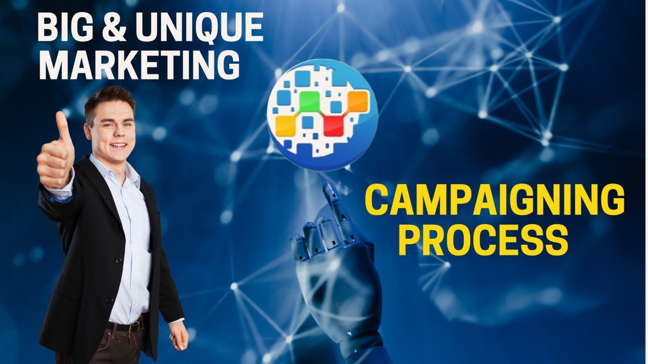 #ONPASSIVE Big Unique Marketing Campaign Process