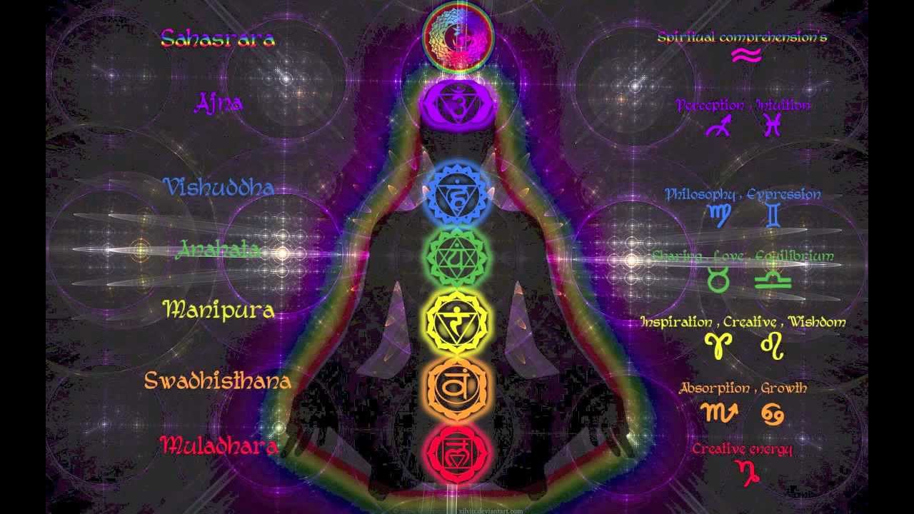 Chakra Healing / Open Up Chakras Binaural Beat Meditation