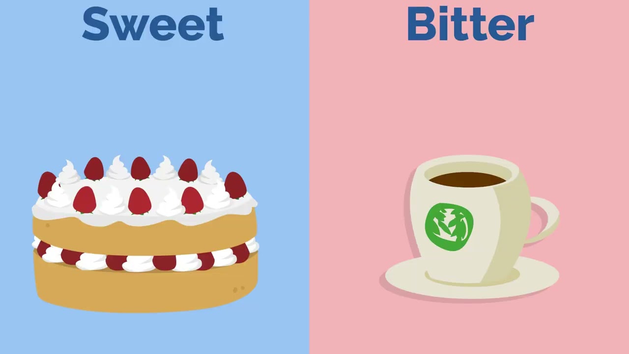 50 English Opposite Adjectives
