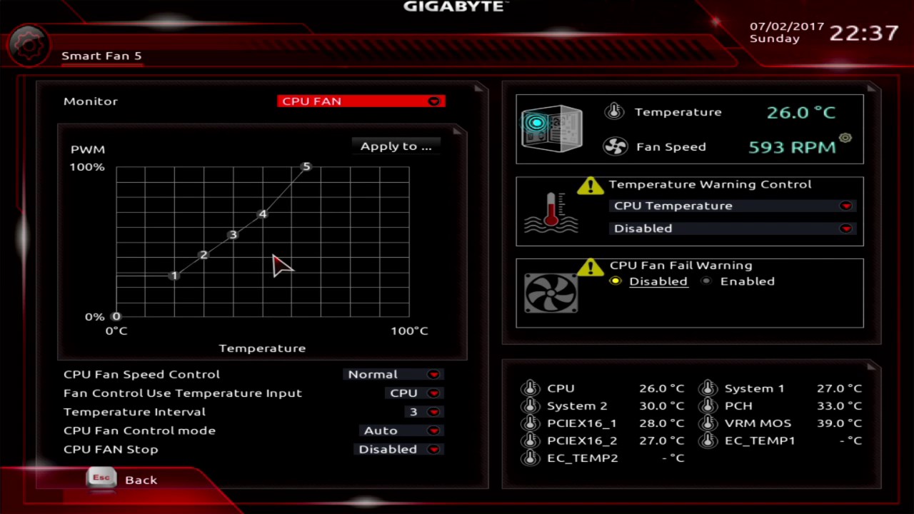 Gigabyte X299 Aorus Gaming 3 BIOS