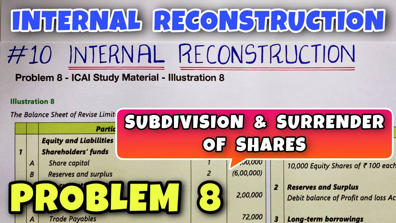 #10 Internal Reconstruction - Problem 8 - ICAI Illustration 8 - By Saheb Academy