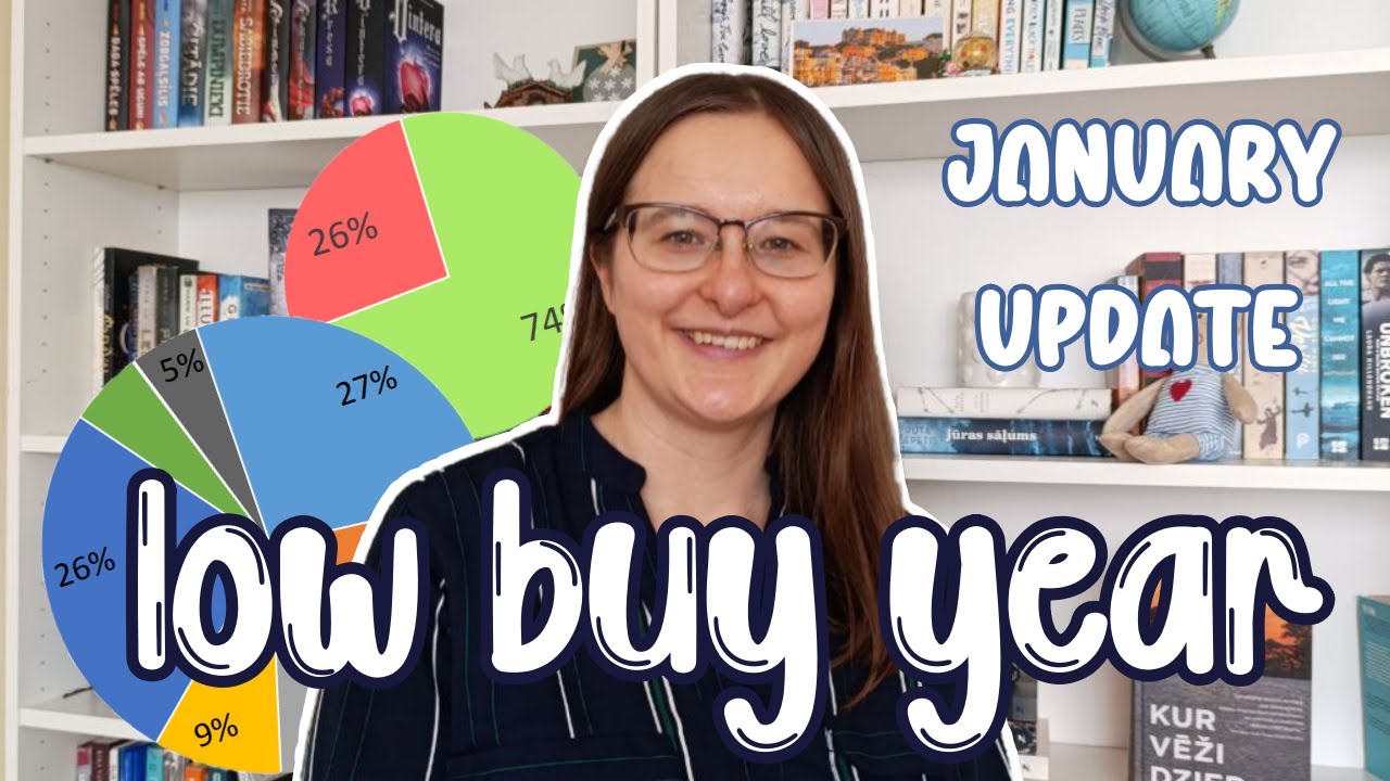 January low buy update / Low buy year 2025 💰💸