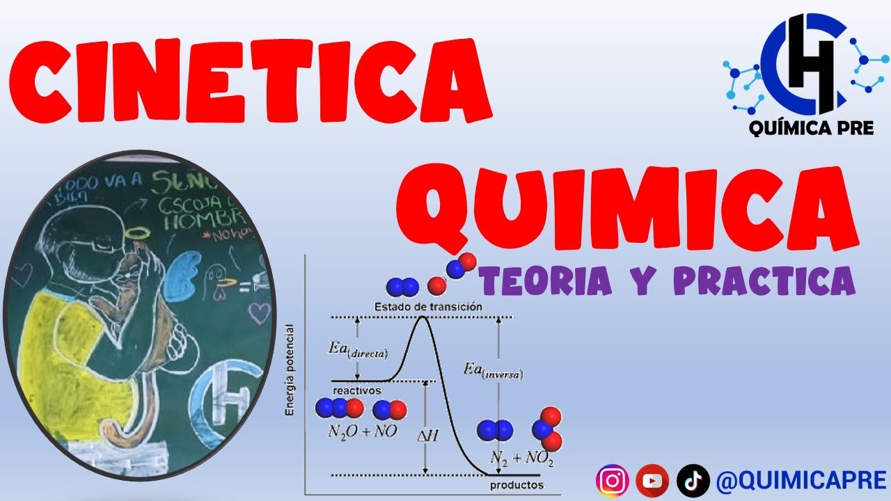 SEMANA  15 - PARTE 1 -  CINETICA QUIMICA