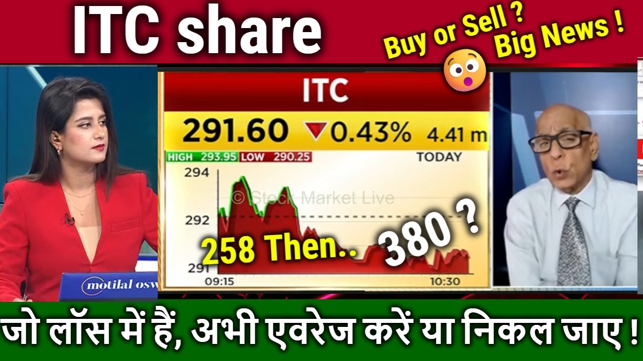 ITC share latest news,buy or sell ?,wHY ITC Fall ?itc share news,analysis,itc share target Tomarrow