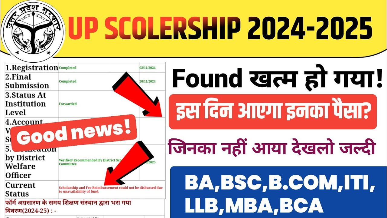 Scholarship and Fee Reimbursement could not be disbursed due to unavailability of fund