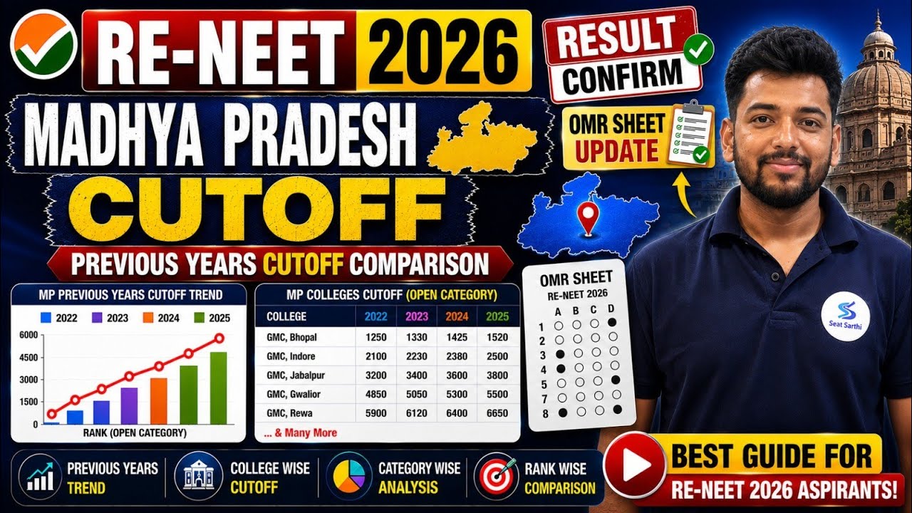 MP Govt Medical College Cutoff 2026 | Top 5 Medical Colleges in Madhya Pradesh | State Quota Cutoff