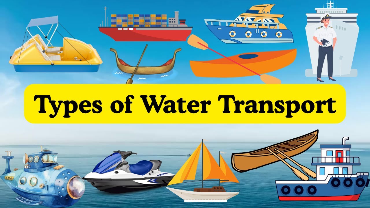 Water Transport Vehicles –Types, Names & Vidoes | Boats, Ships | Water Vehicles|Types of Boats,ships