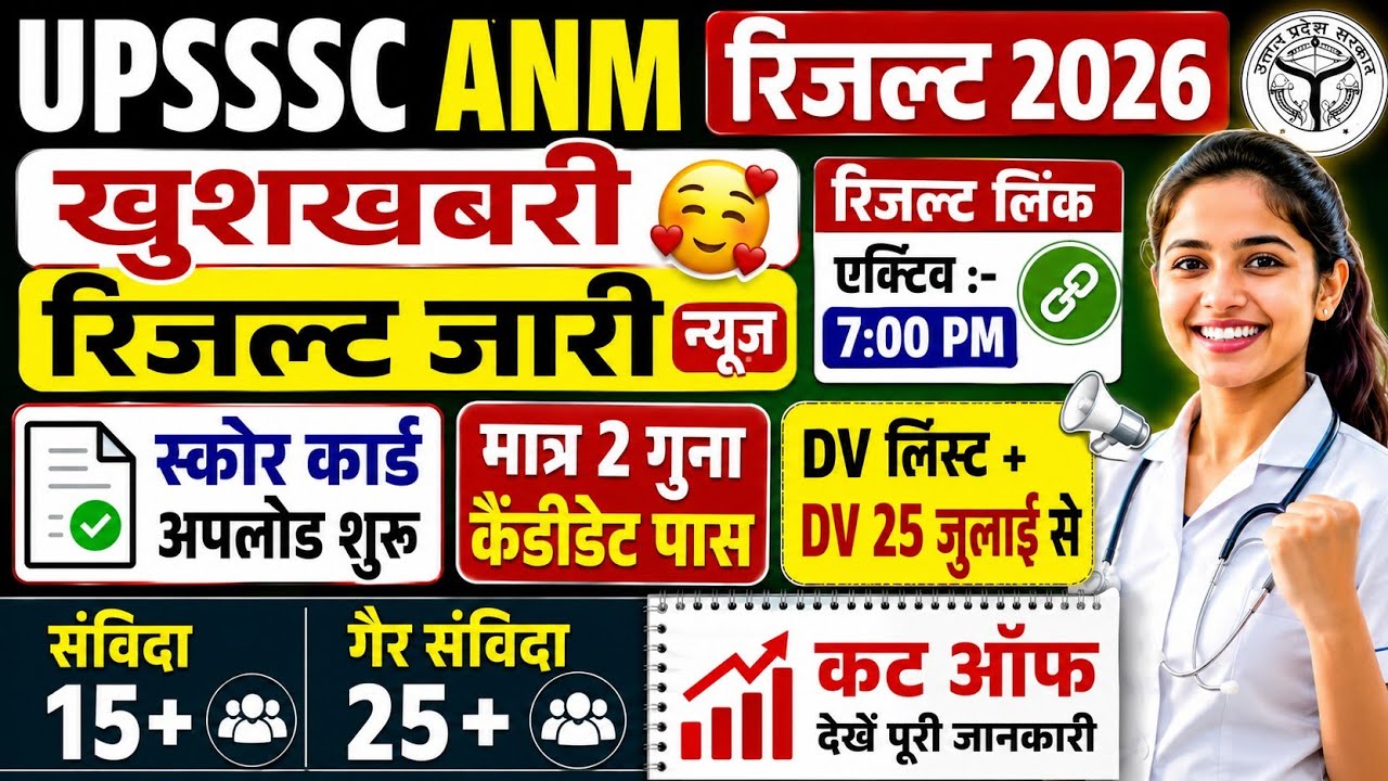 UPSSSC ANM RESULT 2026 | UPSSSC ANM LATEST NEWS TODAY | ANM RESULT 2026 | UP ANM 5272 LATEST NEWS 
