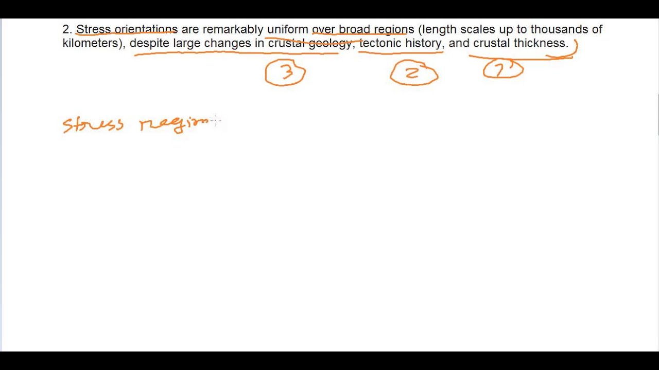 Stress 9 | Global Pattern of Tectonic Stress