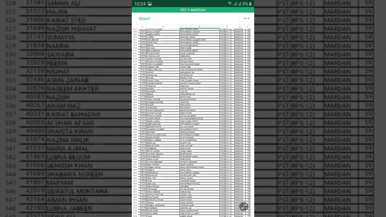 Mardan pst list male female eata 2022 @the spook reaction