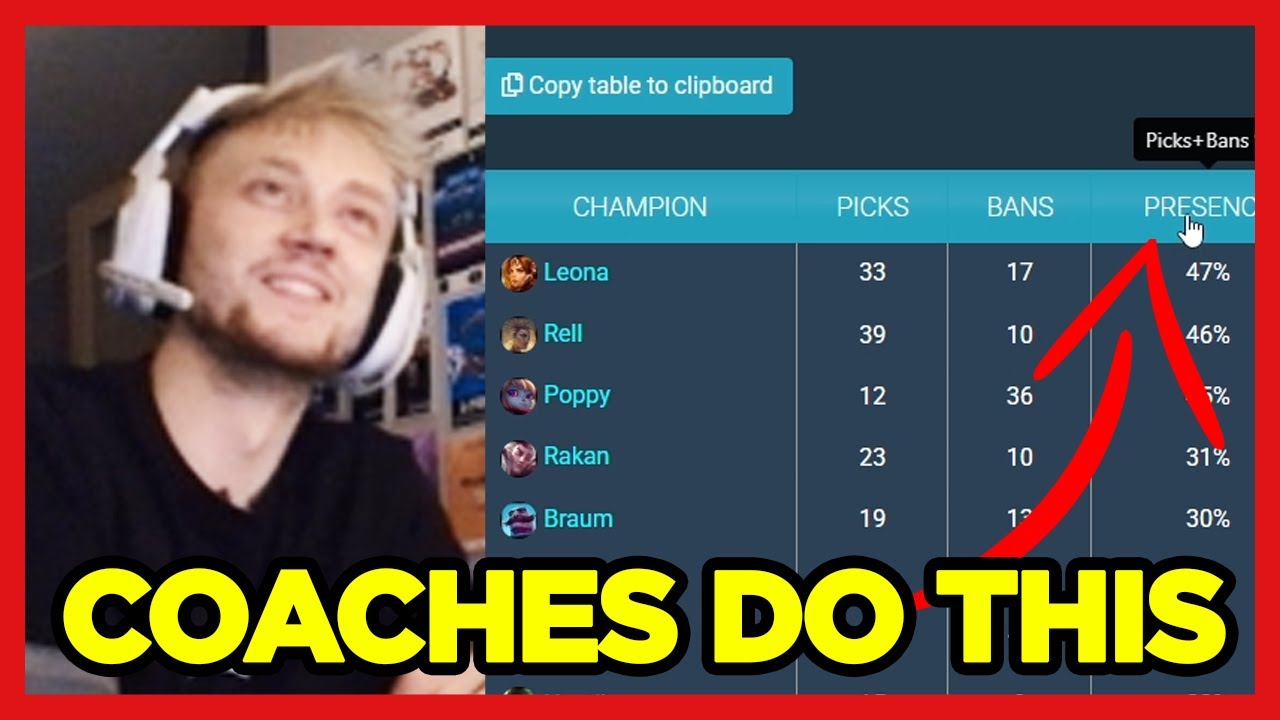 REKKLES THOUGHTS on FEARLESS DRAFT and COACHING - Rekkles Los Ratones Clip
