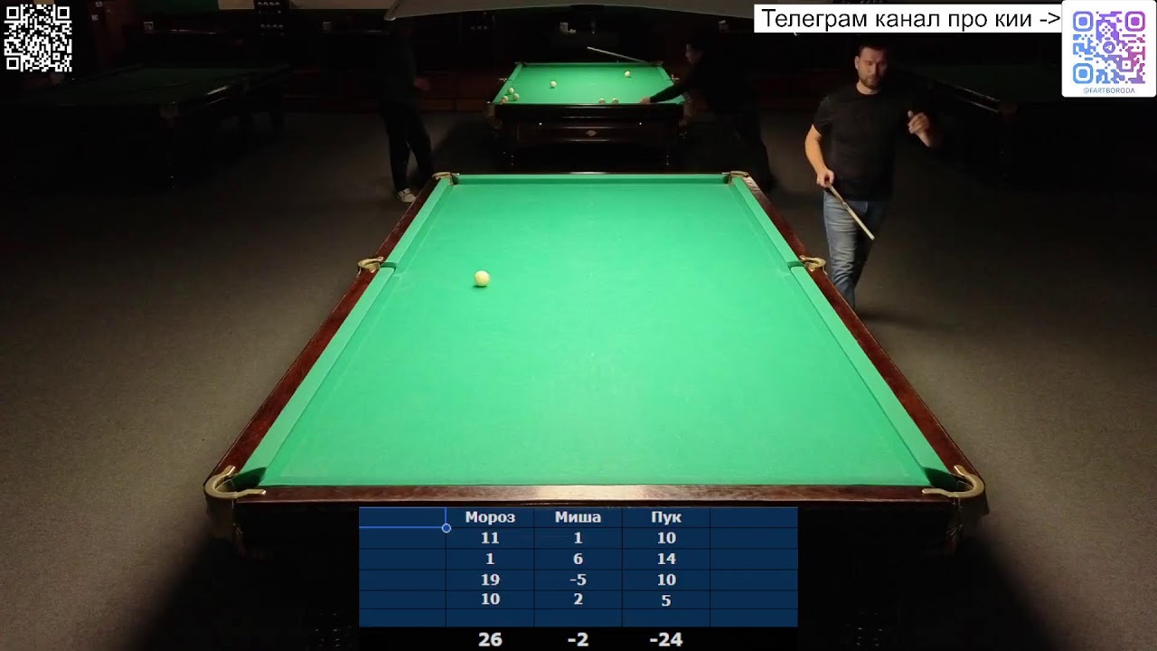 Борода вернулся, а как же гусики?