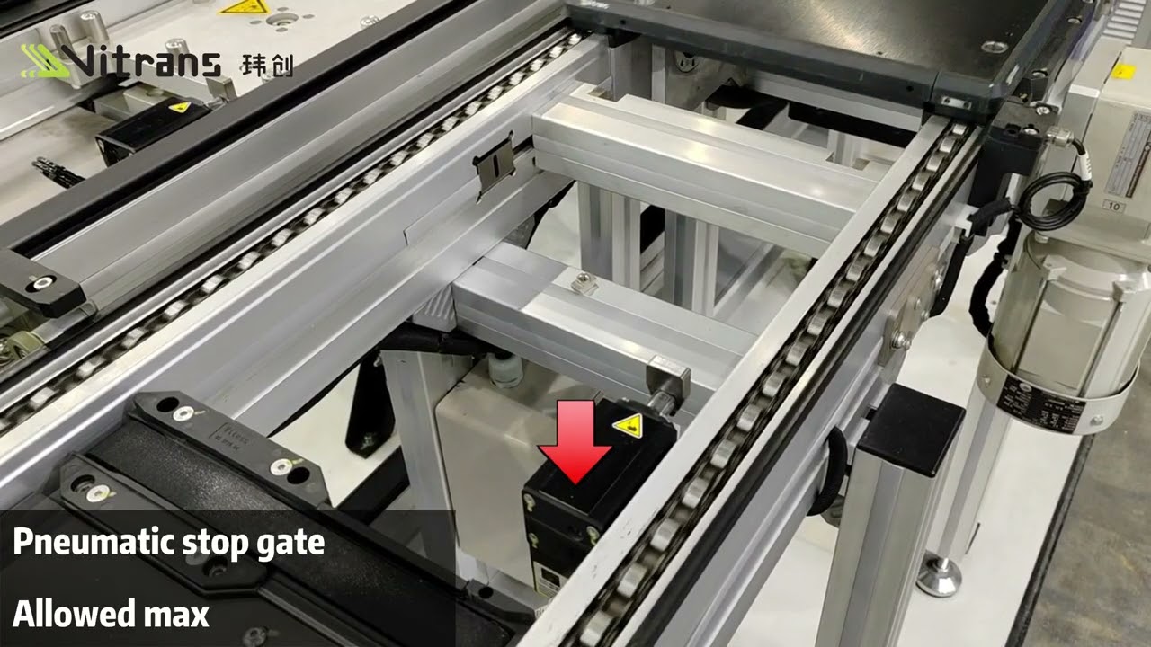 Pallet conveyor system | pallet conveyors manufactuer for industrial production automation