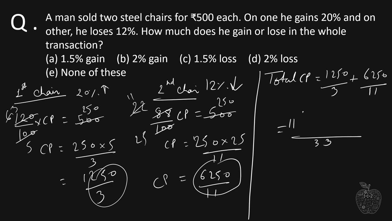 A man sold two steel chairs for ₹500 each  On one he gains 20% and on other, he loses 12%  How much