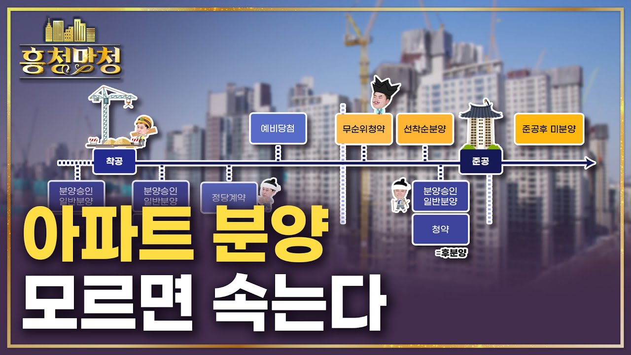 돈 한 푼 없는데 분양한다고?🤔 아파트 분양절차 총정리 | 흥청망청