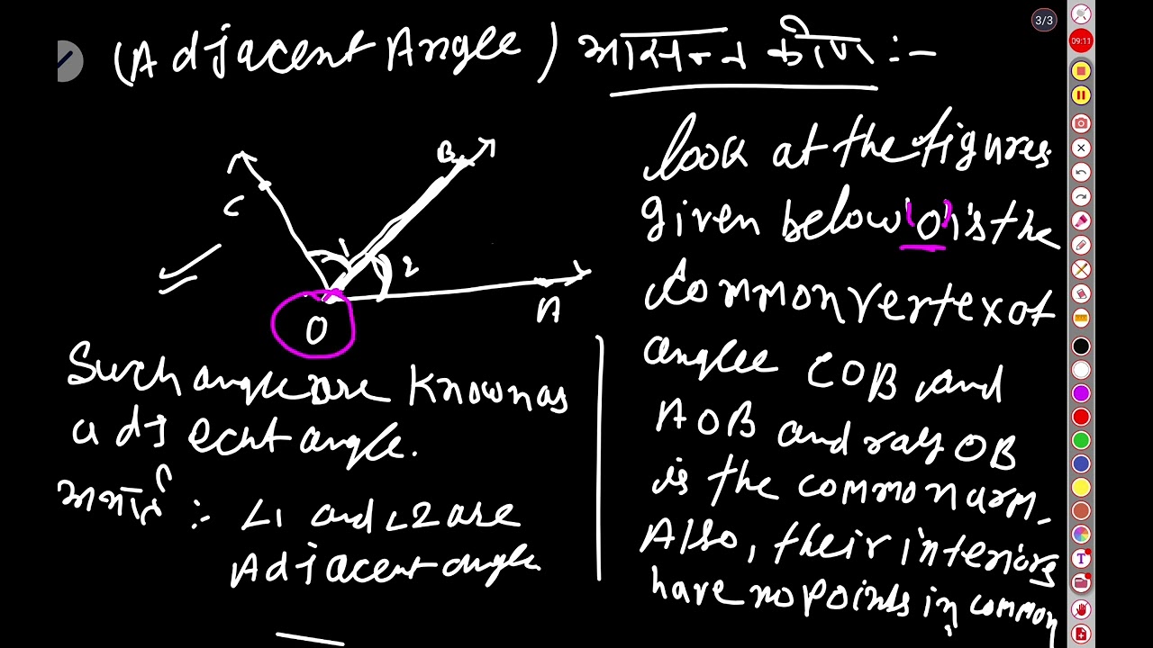 Linear pair of angle