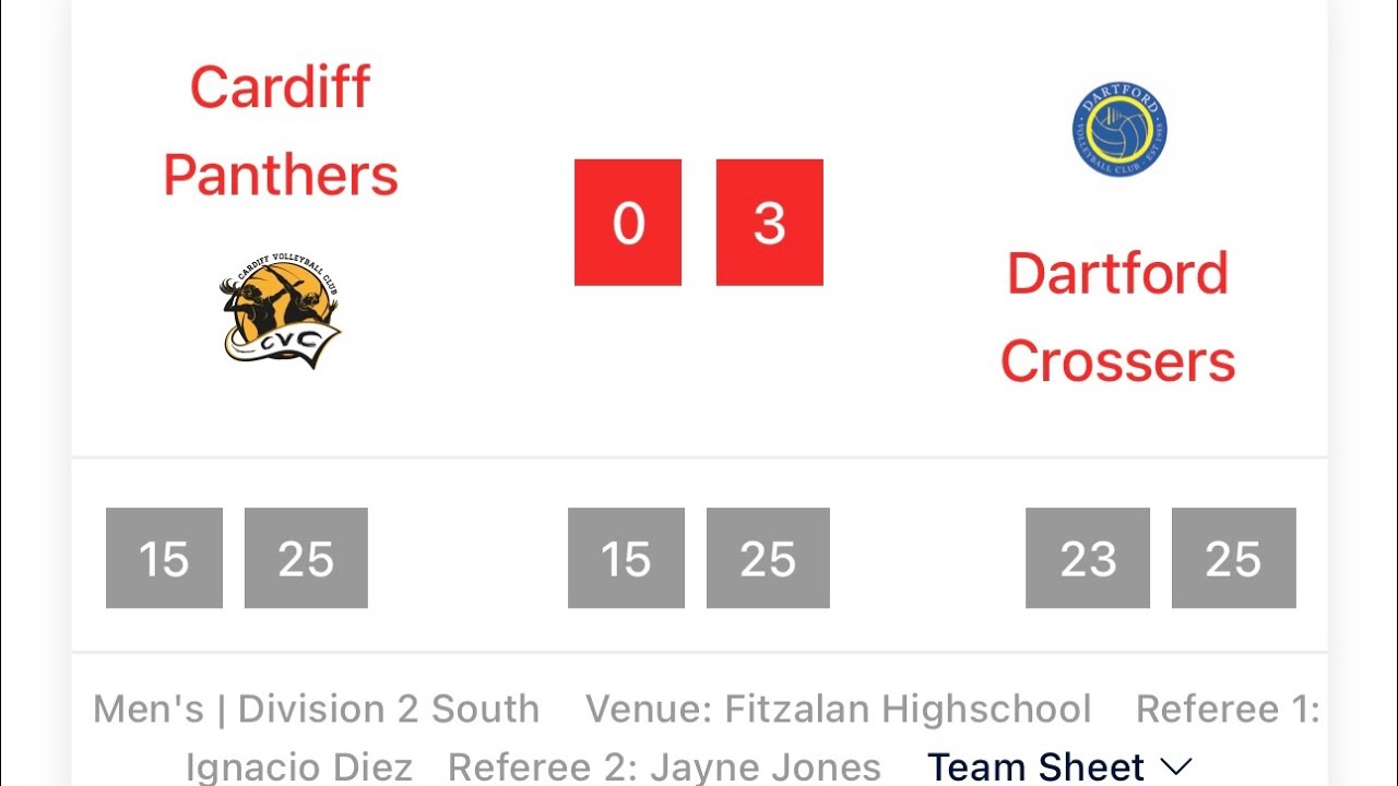 Men’s nvl Cardiff vs Dartford 