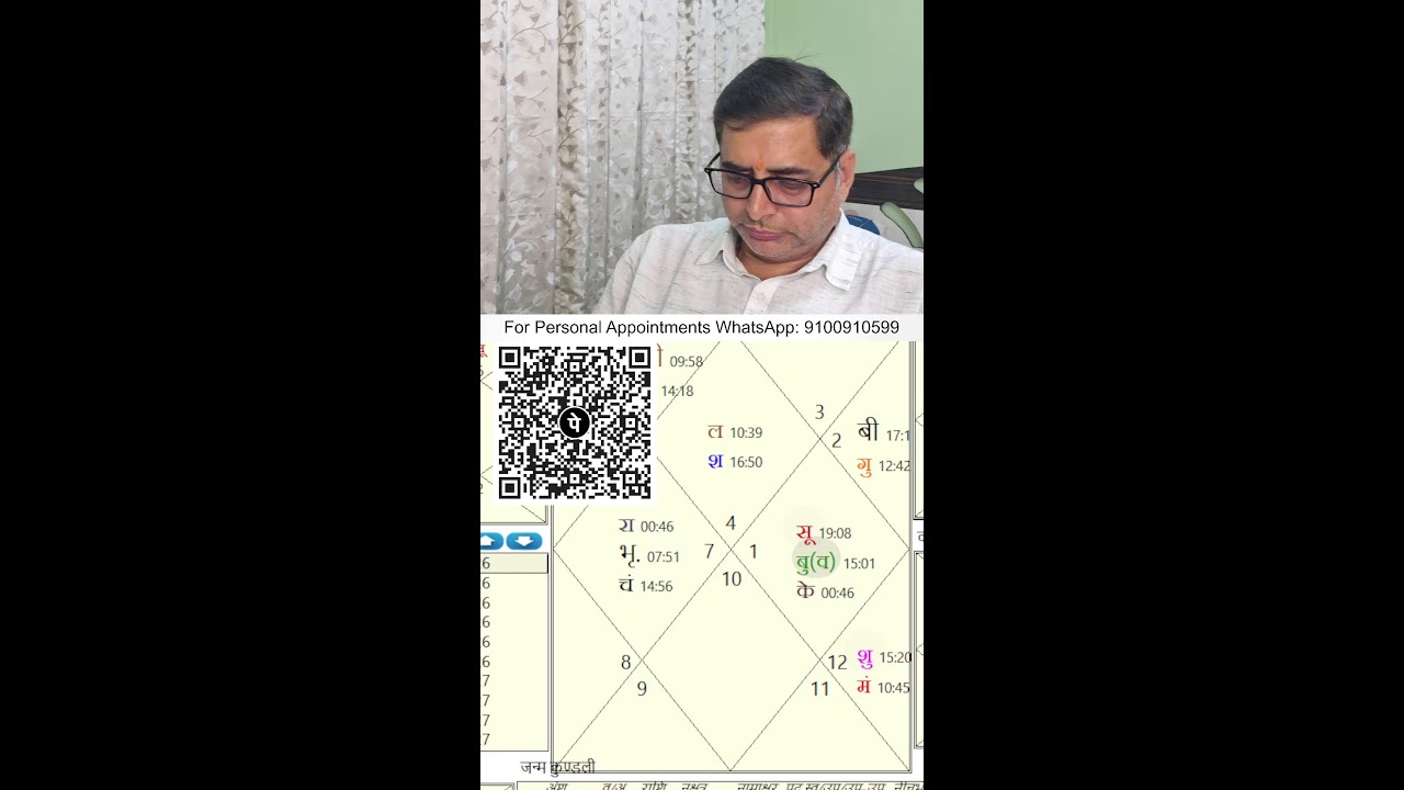 जन्म कुंडली विश्लेषण LIVE 🔴 Kundali Vishleshan | Astro Rakesh Sharma #astrology #jyotish #kundli