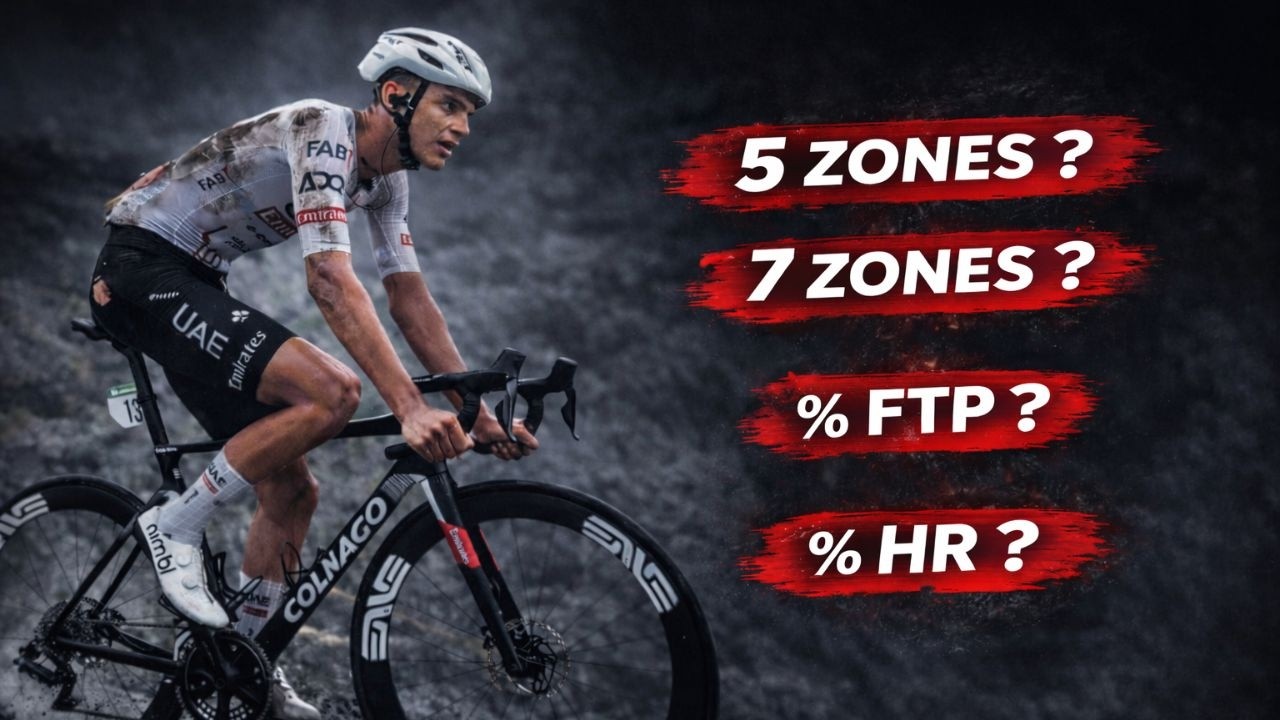 Your Training Zones Are WRONG (But It's Not a Problem)
