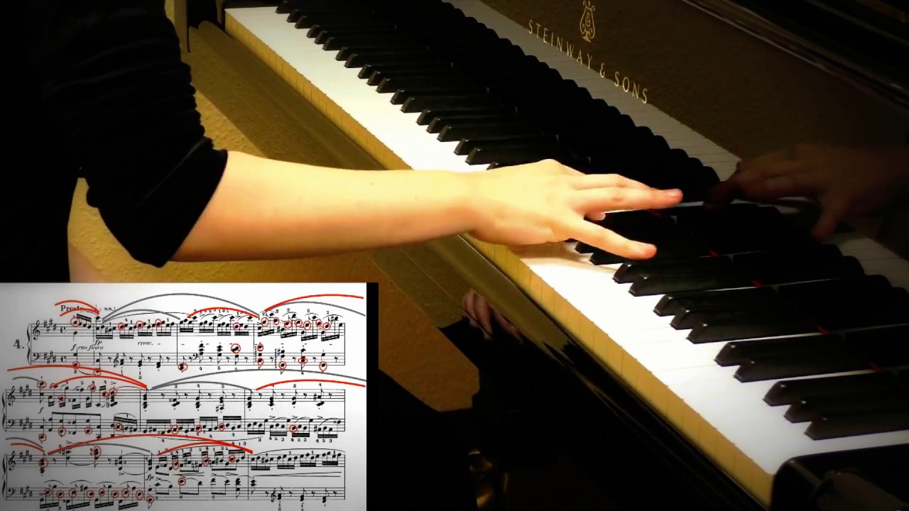 Piano masterclass - Chopin. Etude op 10 no 4 (1st and last pages) - Advanced piano tutorial