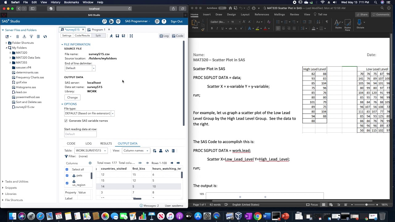 Scatter Plot in SAS