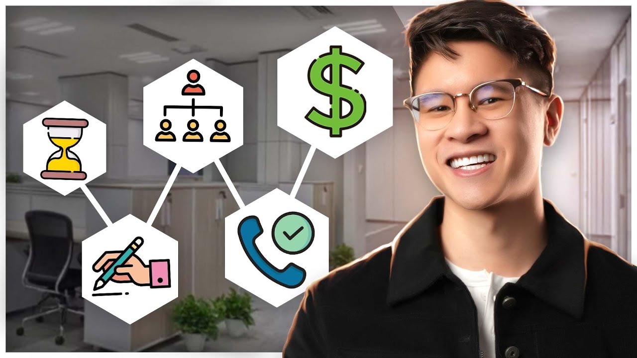 TOP 7 Sales Productivity Hacks For Sales Reps to CRUSH IT in B2B Sales, SaaS Sales, Tech Sales Tips