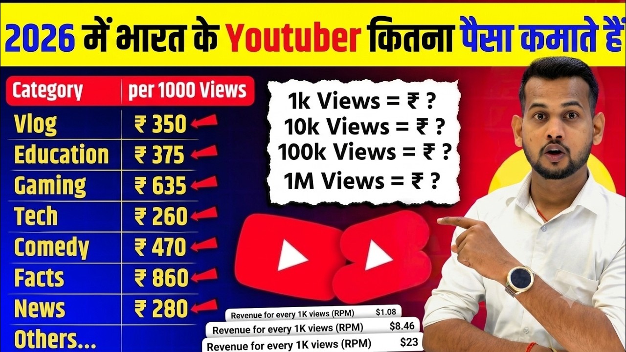 🔴LIVE देख लो |🤔एक Video का कितना पैसा💲देता है YouTube ? | Kitne Views Par Kitna Paisa | Arvind zone