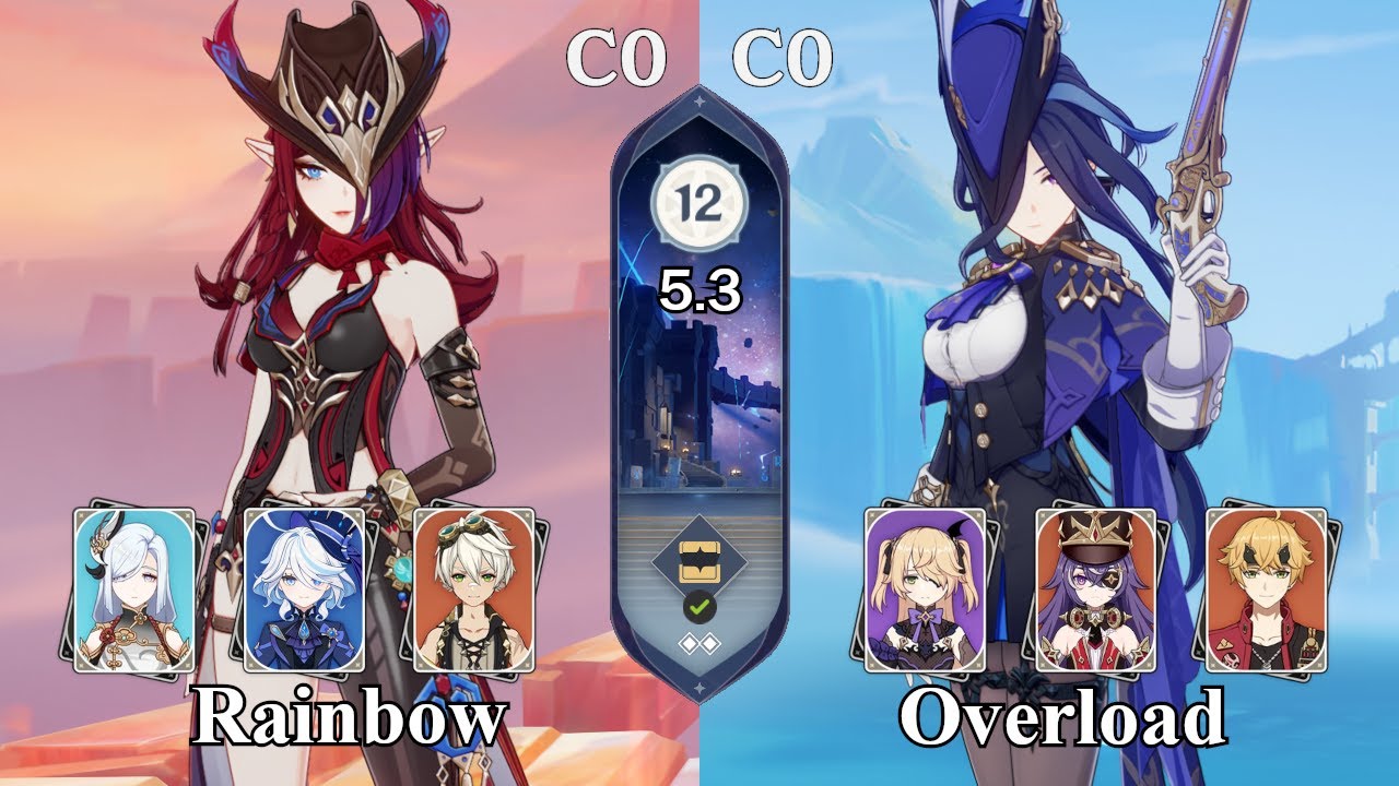 C0R1 Chasca Rainbow & C0R1 Clorinde Overload | NEW Spiral Abyss 5.3 | Genshin Impact
